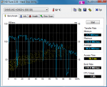 HDTune_Benchmark_SAMSUNG_HD502HJ.png