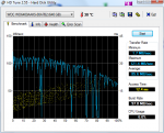 HDTune_Benchmark_WDC_WD6400AAKS-00A7B2.png