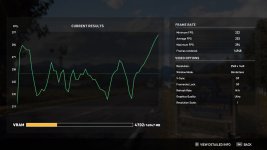 FC5 1440p 9800X3D.jpg