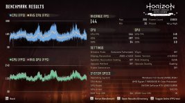 HZD 1440p 9800X3D.jpg