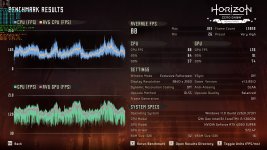 HZD 2160p DLSS 12600K.jpg