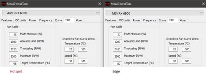 Target Temp bei Hotspot vs Edge.JPG