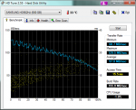 HDTune_Benchmark_SAMSUNG_HD502HJ_AHCI_Cat_10_2.png