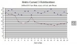 metrobench 3 bomb v2.jpg