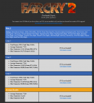 FarCry2 GTX480 - RanchSmall 1600x1200.png
