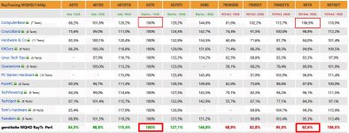 Raytracing 1440p.jpg Raytracing 1440p.jpg