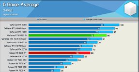 1440p Raytracing.jpg 1440p Raytracing.jpg