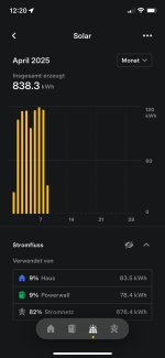 2025-04-09 12.20.13.png 2025-04-09 12.20.13.png