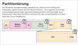 Bildschirmfoto zu 2025-04-26.png