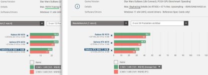5060Ti mit PT vs RT.JPG