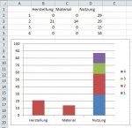 excel_diagramm_gestapelte_saeulen.JPG