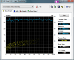 HDTune_Benchmark_ST31500341AS_USB_ESATA.png