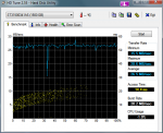 HDTune_Benchmark_ST31500341AS_USB_1.png