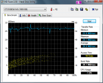 HDTune_Benchmark_ST31500341AS_USB_2.png