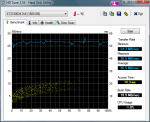 HDTune_Benchmark_ST31500341AS_USB_3.png
