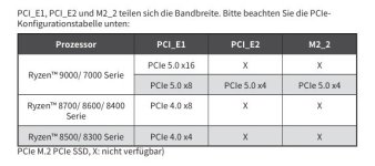 MSI 870e Carbon Handbuch.jpg