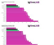 RTX 5060TI Verbrauch.jpg