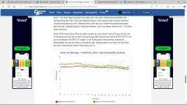 Doom Millisekunden.jpg