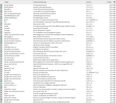 oS-Xfce-preInst_1.png