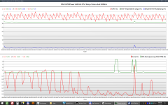 MSI X370XPower HWInfo CPU-Temp+Vcore+Ausl 2000ms.png