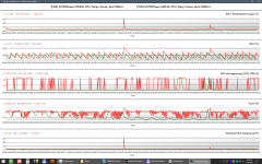 MSI X370XPower HWInfo CPU-Temp+Vcore+Ausl 500ms+2000ms.png