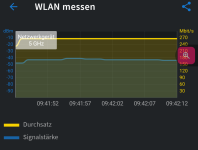 Screenshot_20250520-094219_FRITZ!⁠App WLAN_1.png