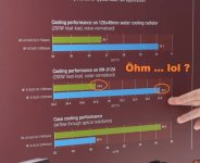 Noctua vs Nvidia.jpg