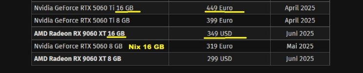 erste 16 GB Versionen AMD Nvidia.jpg erste 16 GB Versionen AMD Nvidia.jpg