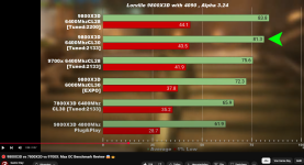 9700X vs 9800X3D.png