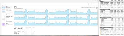 wo kommt Volllast her.png
