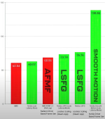 Nvidias Framegentrash.png