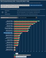 Indi PCGH.jpg Indi PCGH.jpg