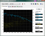 HDTune_Benchmark_Maxtor_7V250F0_______.png