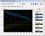 HDTune_Benchmark_SAMSUNG_HD502HJ.png