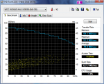 HDTune-WD6401AALS-00E8B.png