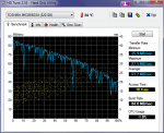 HDTune_Benchmark_TOSHIBA_MK3265GSX.png