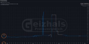 10 Jahre easy.jpg 10 Jahre easy.jpg