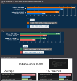 RTX 3080 10GB fehldesign.png