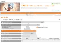 Vergelich Time Spy.jpg