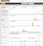 Vergleich mit TOP Plätzen.jpg