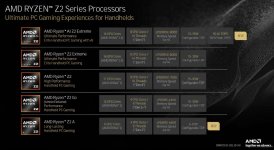 AMD-RYZEN-Z2-SERIES-2048x1124.jpg