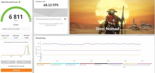 SteelNomad besser als Average.jpg
