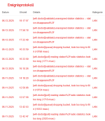 Ereignisprotokoll Router.png