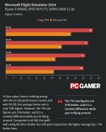 Microsoft Flight Simulator 24 Ram.jpg