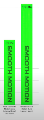 Nvidia Smooth Motion Capframe Bug.png