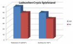 ssds vs. cpus.png