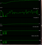 Crysis auslastung cpu 3,2GHZ.PNG