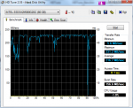 HDTune_Benchmark_INTEL_SSDSA2M080G2GC.png