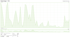 Datenträger 1.png