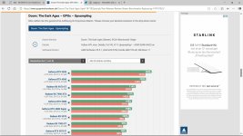 Doom WQHD Upsampling.jpg
